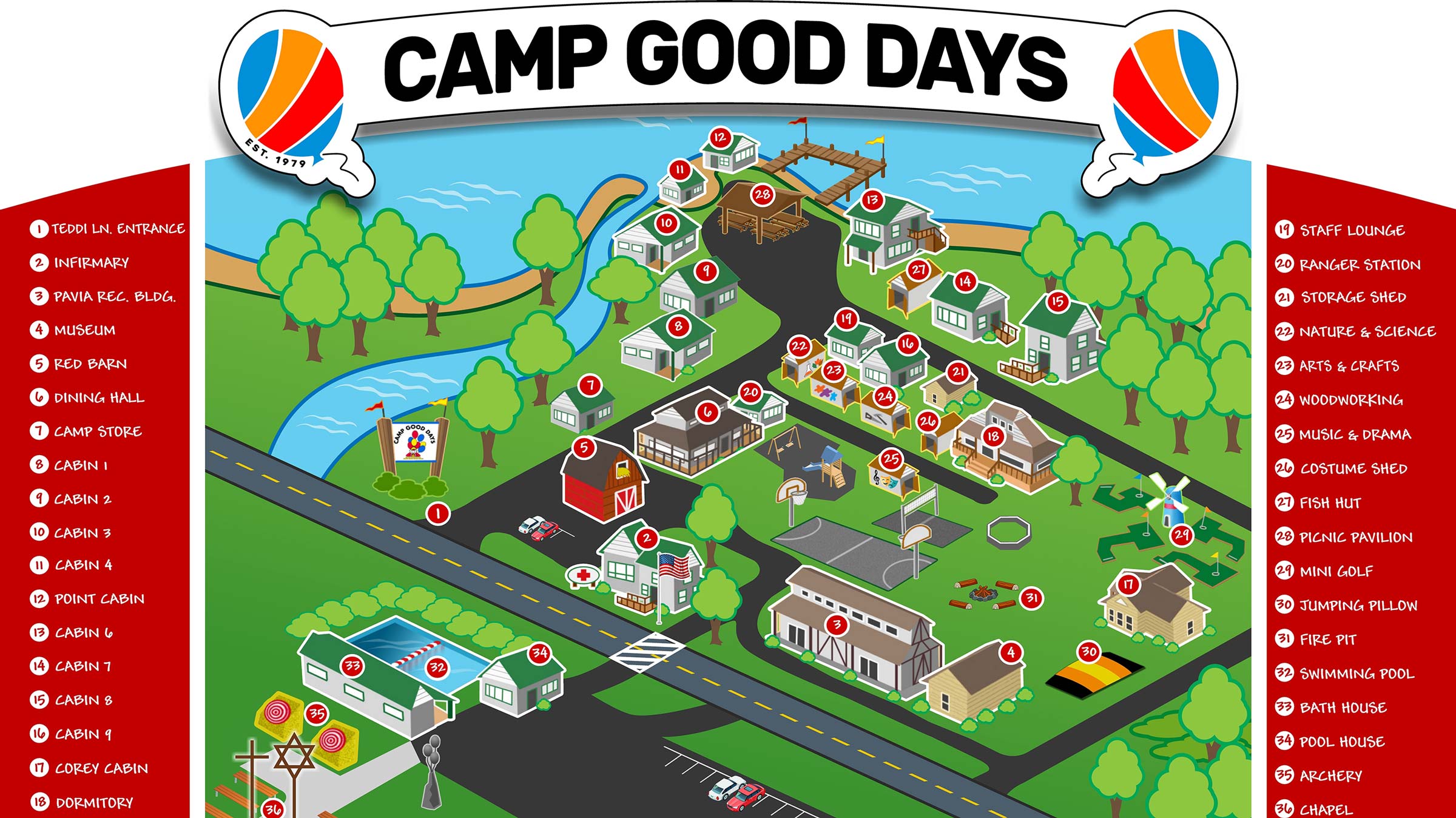 Camp Map